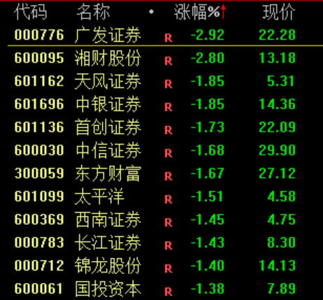 _突发利好主力会怎么做_突发利好消息