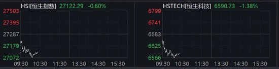 港股突然暴涨什么原因_港股变化_
