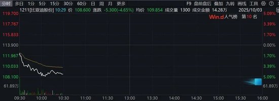 _港股变化_港股突然暴涨什么原因