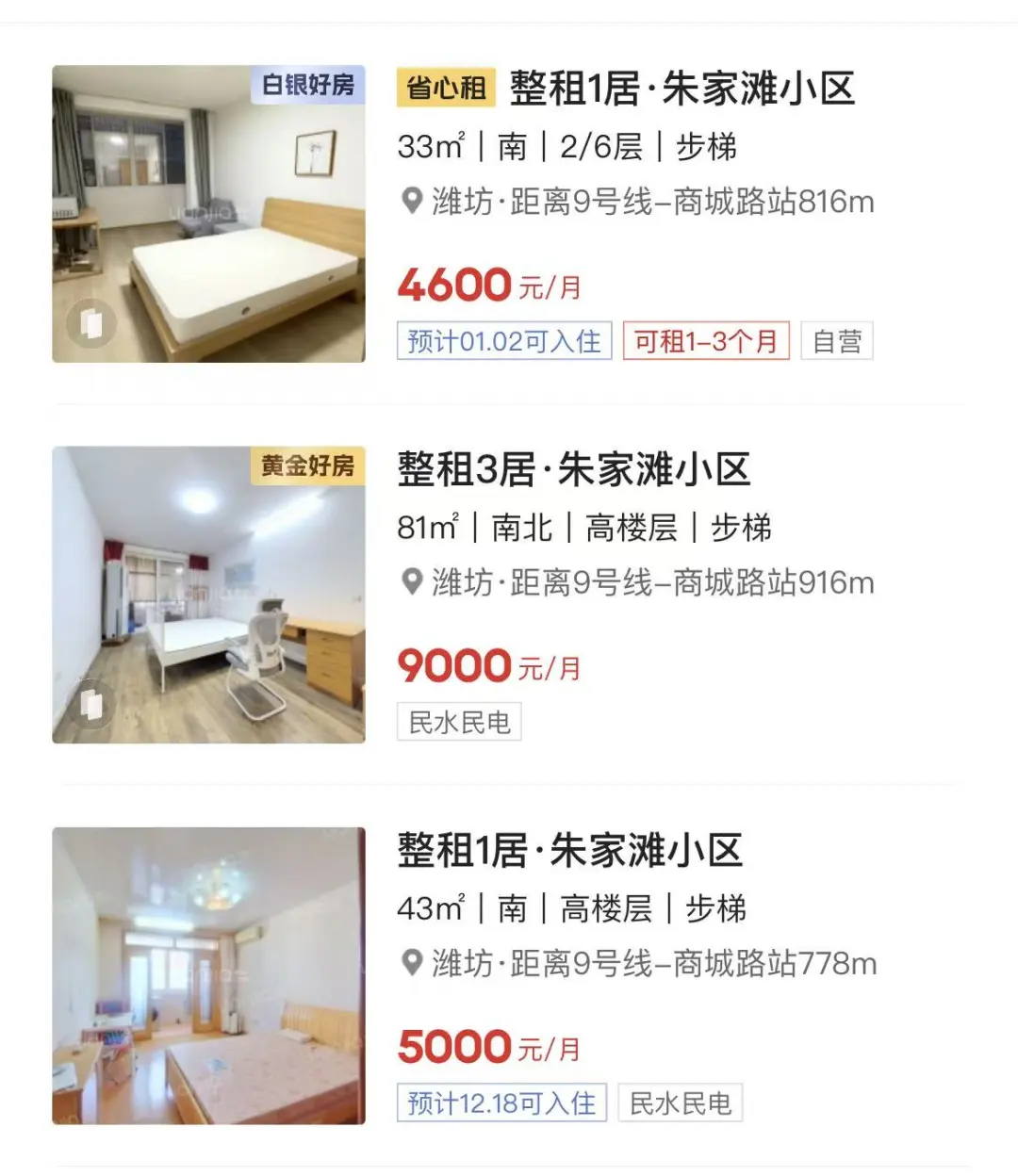 _上海使用权房屋交易费用_上海使用权房租金标准