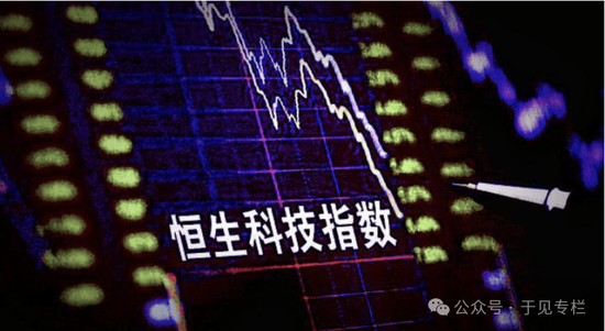 全球流动性现出“双刃剑”效应，恒生科技的未来有点难