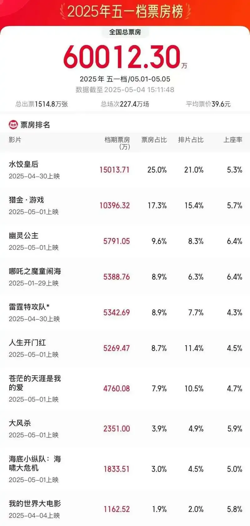 今晚外围股市如何_外围股市行情最新消息几点更新_