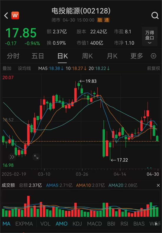 明天重组__明日停牌公告