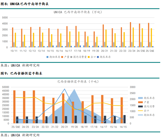 _用白糖喂的蜜蜂产出的蜂蜜好吗_白糖期货k线