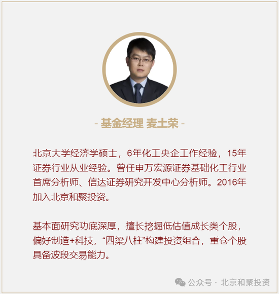 和聚投资月度视点：政策“反内卷” 经济新动能！