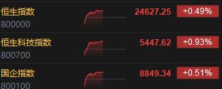 港股半导体__港股半导体龙头股票有哪些
