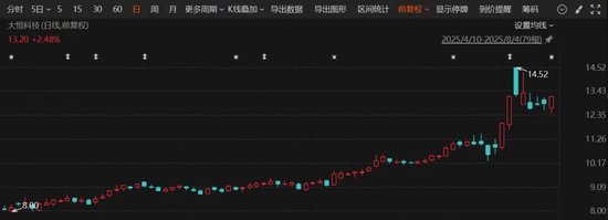 营业执照股东退出变更_股东已出资未办理股东变更_