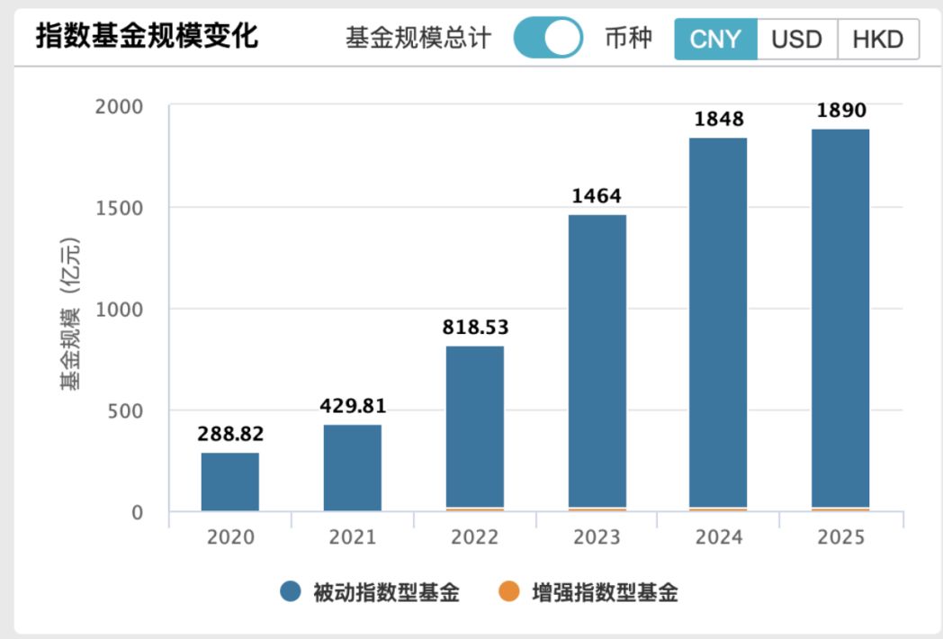 _权重处理_权重被降了怎么办