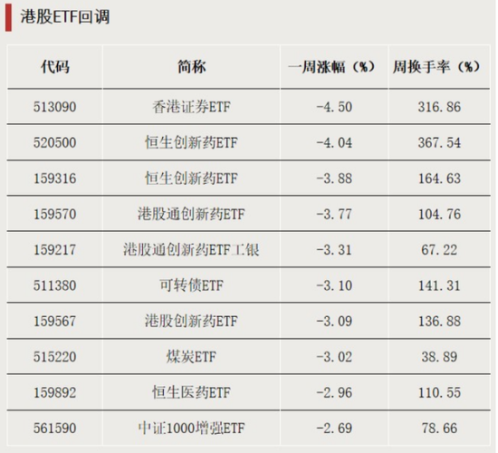 _人工智能的etf基金哪个好_人工智能etf怎么样