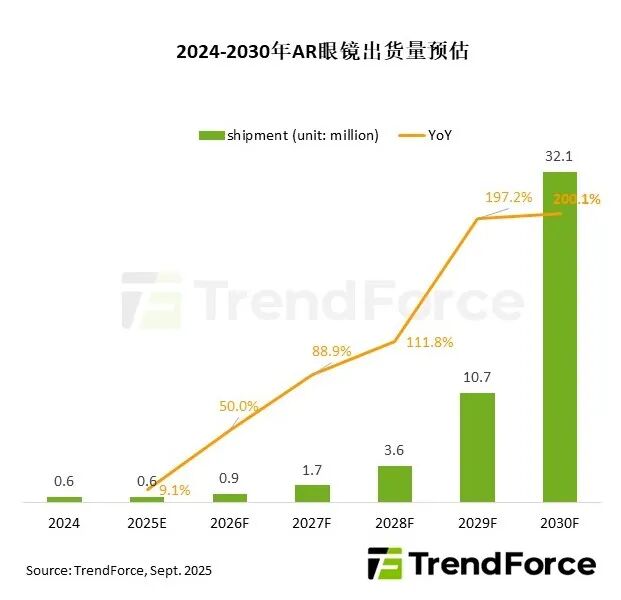 集邦咨询_集邦咨询属于_