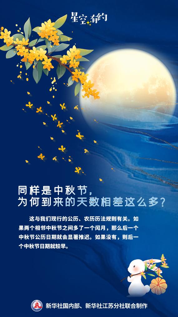 _本世纪最晚中秋来了！比去年晚了19天_本世纪最晚中秋来了！比去年晚了19天