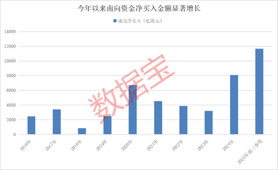 股市医药龙头股_股票里医药业的龙头_