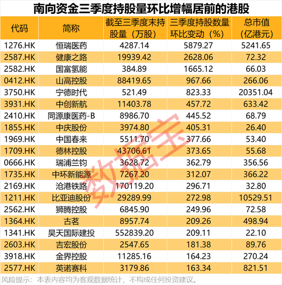 股票里医药业的龙头_股市医药龙头股_