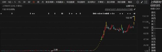 马斯克，冲上热搜！人形机器人大秀中国功夫！A股这一赛道火了_马斯克，冲上热搜！人形机器人大秀中国功夫！A股这一赛道火了_