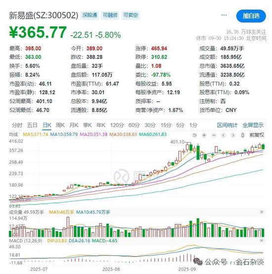 _瑟瑟发抖的是怎么写_瑟瑟发抖例句