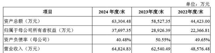争夺“抗生素第一股”：“金主”携10亿入主，遭大股东狙击_争夺“抗生素第一股”：“金主”携10亿入主，遭大股东狙击_