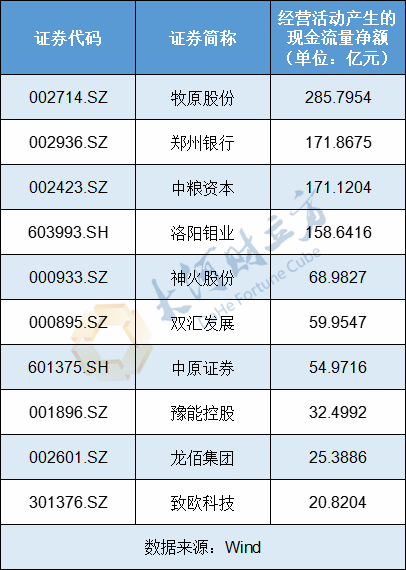 净利润ni_净利润率高达26.7%_