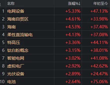 个股走出独立行情_股票走出独立行情是什么意思_