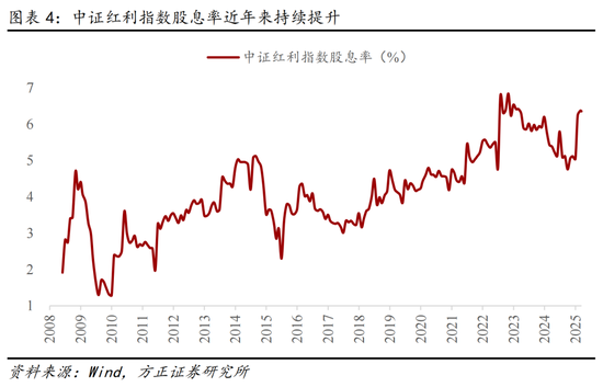 方正证券股份有限公司官网__方正证券官方网站首页