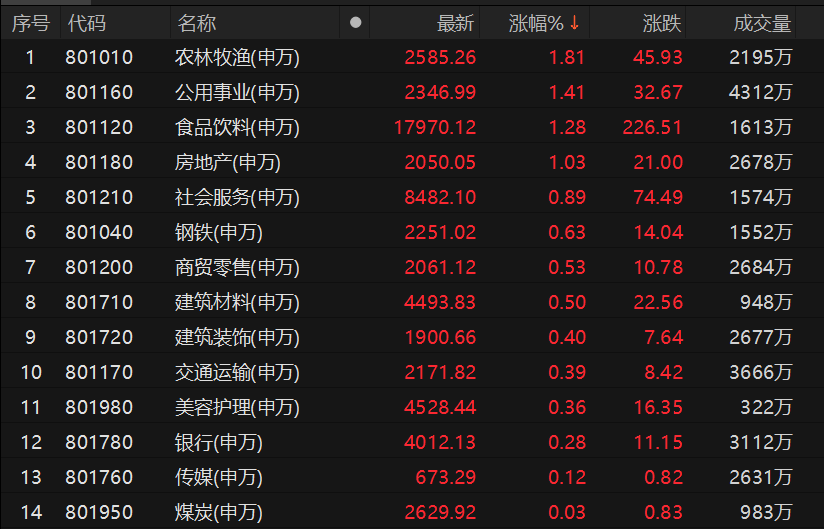 券商再迎爆发时刻__券商爆发