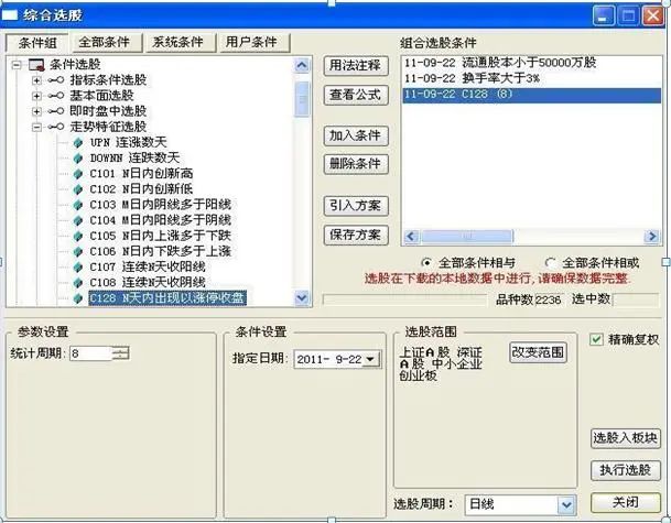 _买入后上涨_上涨后回调什么位置买入