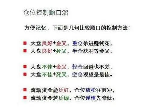 梦见股民喊跌__美国股市一直涨股民赚钱吗