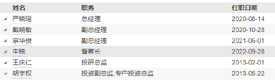 董事监事高管吗__董事及高管责任保险