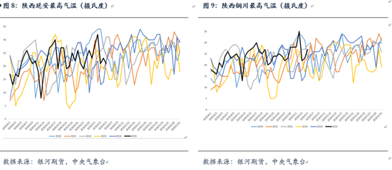 【银河专题】苹果旧季库存低 新季坐果或成问题__【银河专题】苹果旧季库存低 新季坐果或成问题