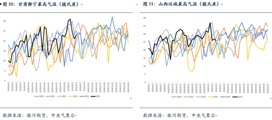 【银河专题】苹果旧季库存低 新季坐果或成问题_【银河专题】苹果旧季库存低 新季坐果或成问题_