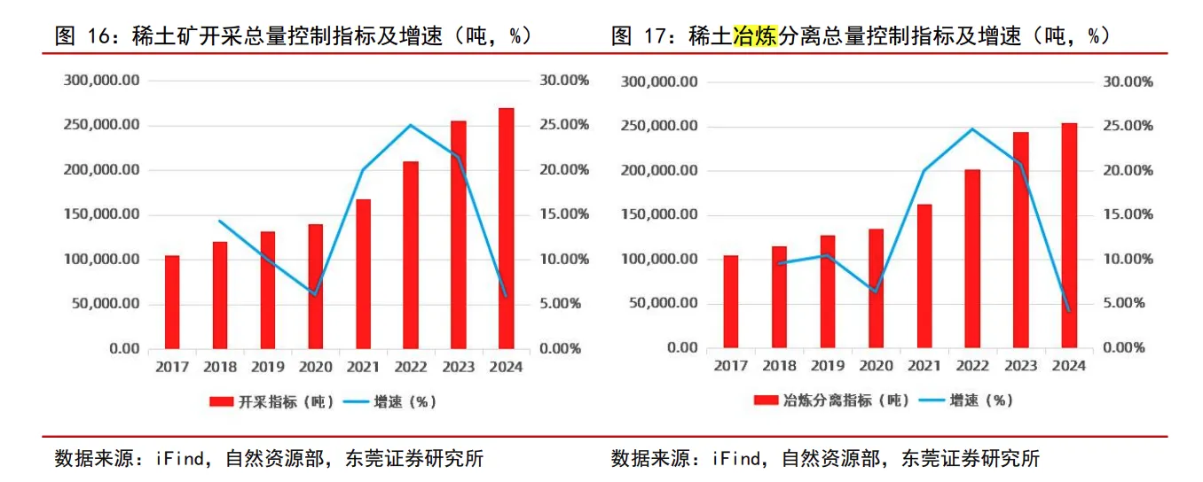 港股中国稀土盘中大涨120%_港股稀土板块_