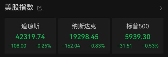 市值蒸发是什么意思_特斯拉市值大涨_