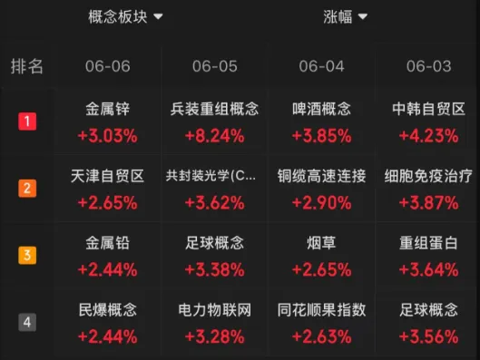 教育股回升_教育股反弹_