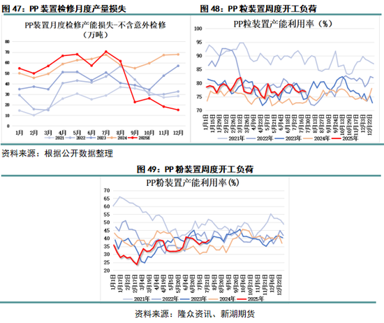 _丙烯化工原料_丙烯产业网