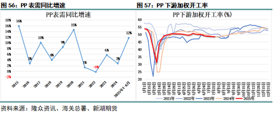 _丙烯化工原料_丙烯产业网
