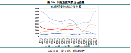 丙烯化工原料_丙烯产业网_