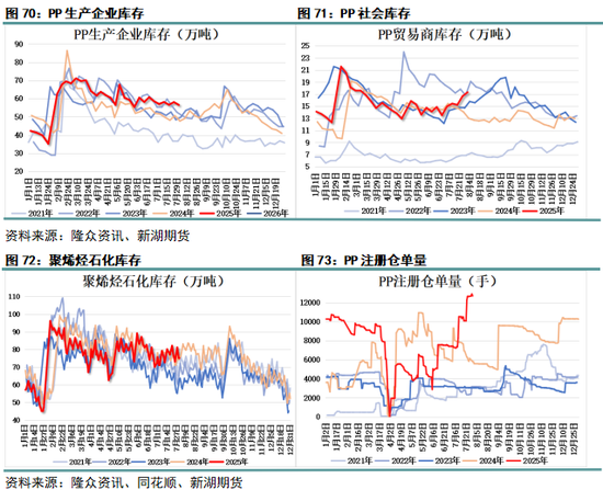 丙烯产业网_丙烯化工原料_