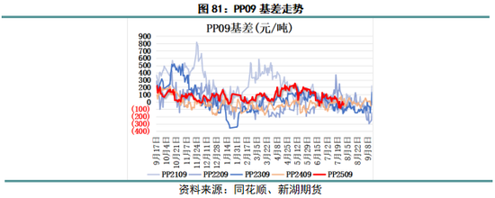 _丙烯产业网_丙烯化工原料
