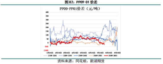 丙烯化工原料_丙烯产业网_