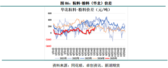 丙烯化工原料_丙烯产业网_