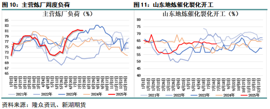 _丙烯产业网_丙烯化工原料