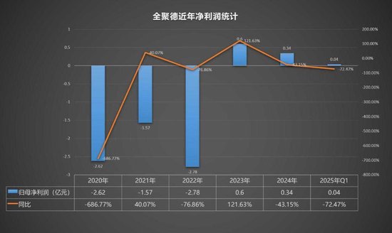 百年老钊_百年老号和百年老字号的区别_