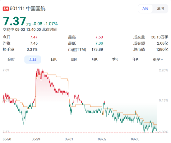 首尔航空退票政策_首尔航空航班查询_