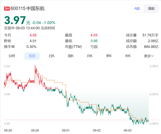 首尔航空航班查询_首尔航空退票政策_