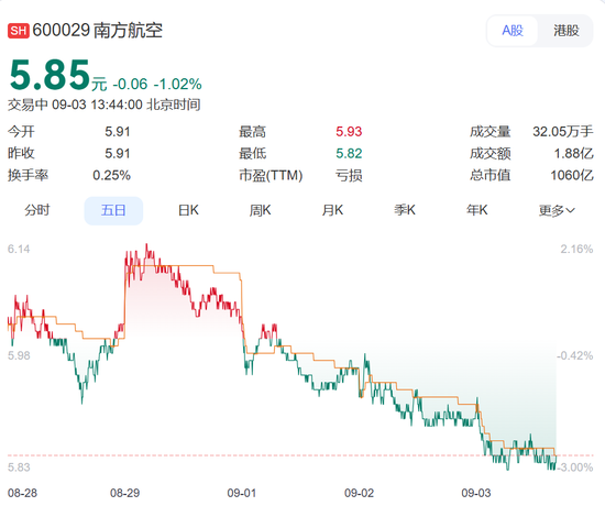 首尔航空退票政策__首尔航空航班查询