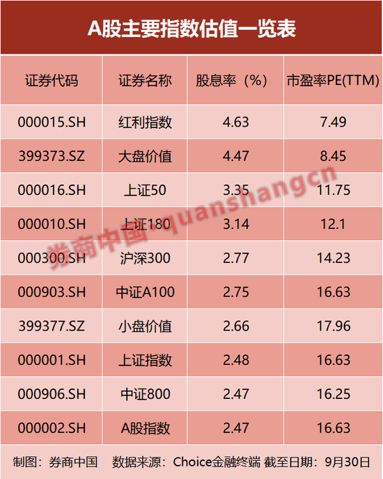 中国资产，暴涨！背后的“推手”是什么？__中国资产，暴涨！背后的“推手”是什么？