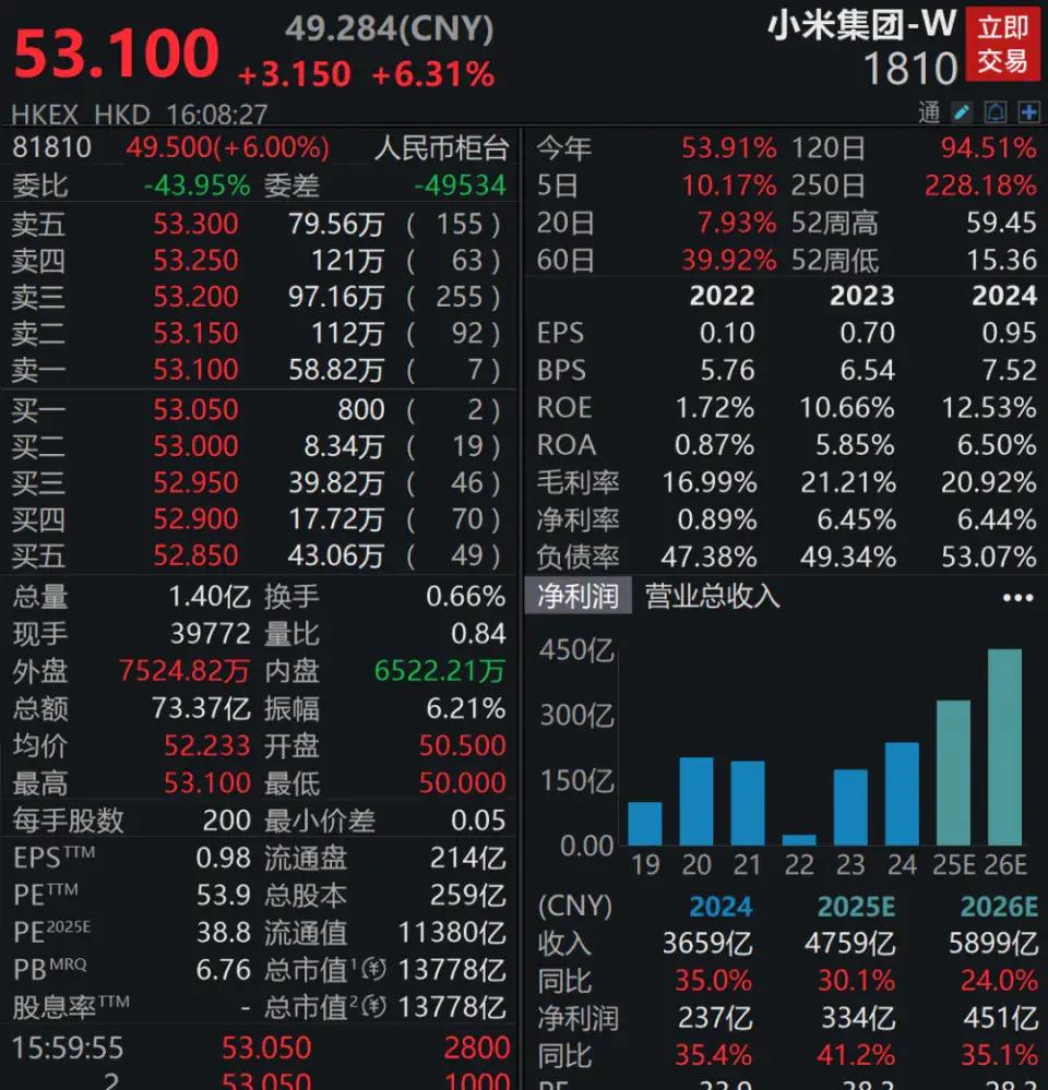 栗智现在的职务_奔驰c智享智乐智驾_