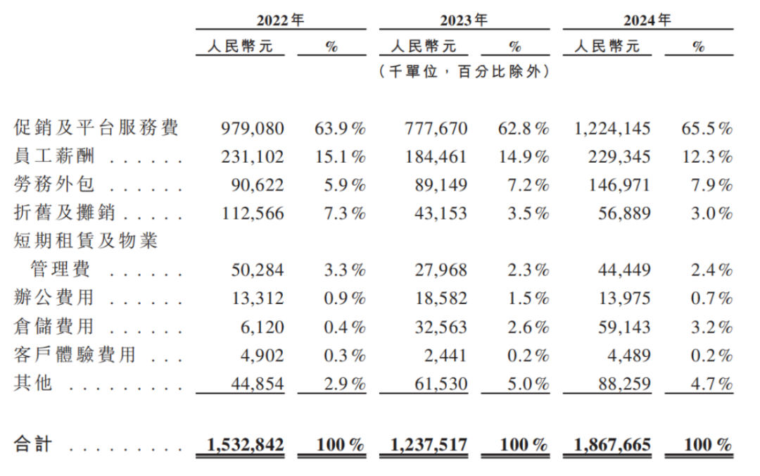 _资本逃离三只松鼠，章燎源遇“中年危机”_资本逃离三只松鼠，章燎源遇“中年危机”