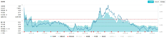 32亿元主力资金狂买！化工ETF（516020）摸高1.35%，新能源车销量激增引爆锂电股！_32亿元主力资金狂买！化工ETF（516020）摸高1.35%，新能源车销量激增引爆锂电股！_