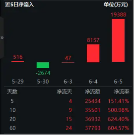 信创资讯_股市里信创是什么意思_