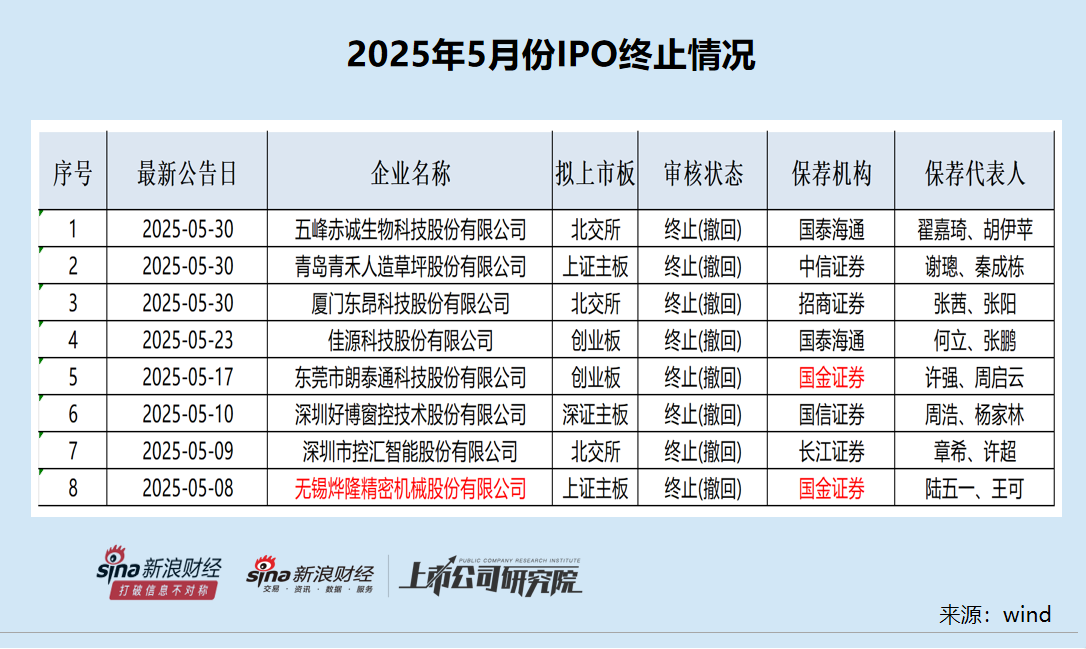 烨隆股份_烨隆精密机械有限公司怎么样_